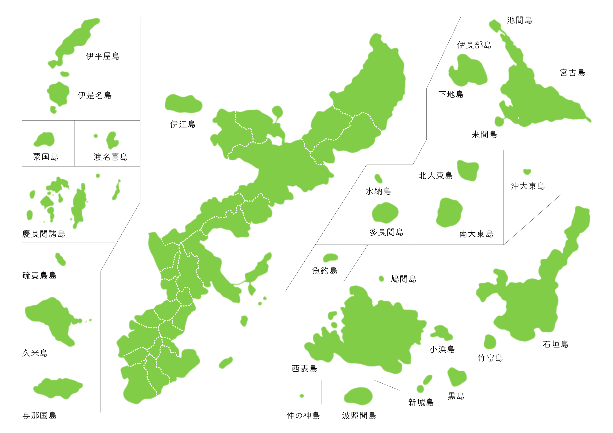 沖縄県の地理と行政区分